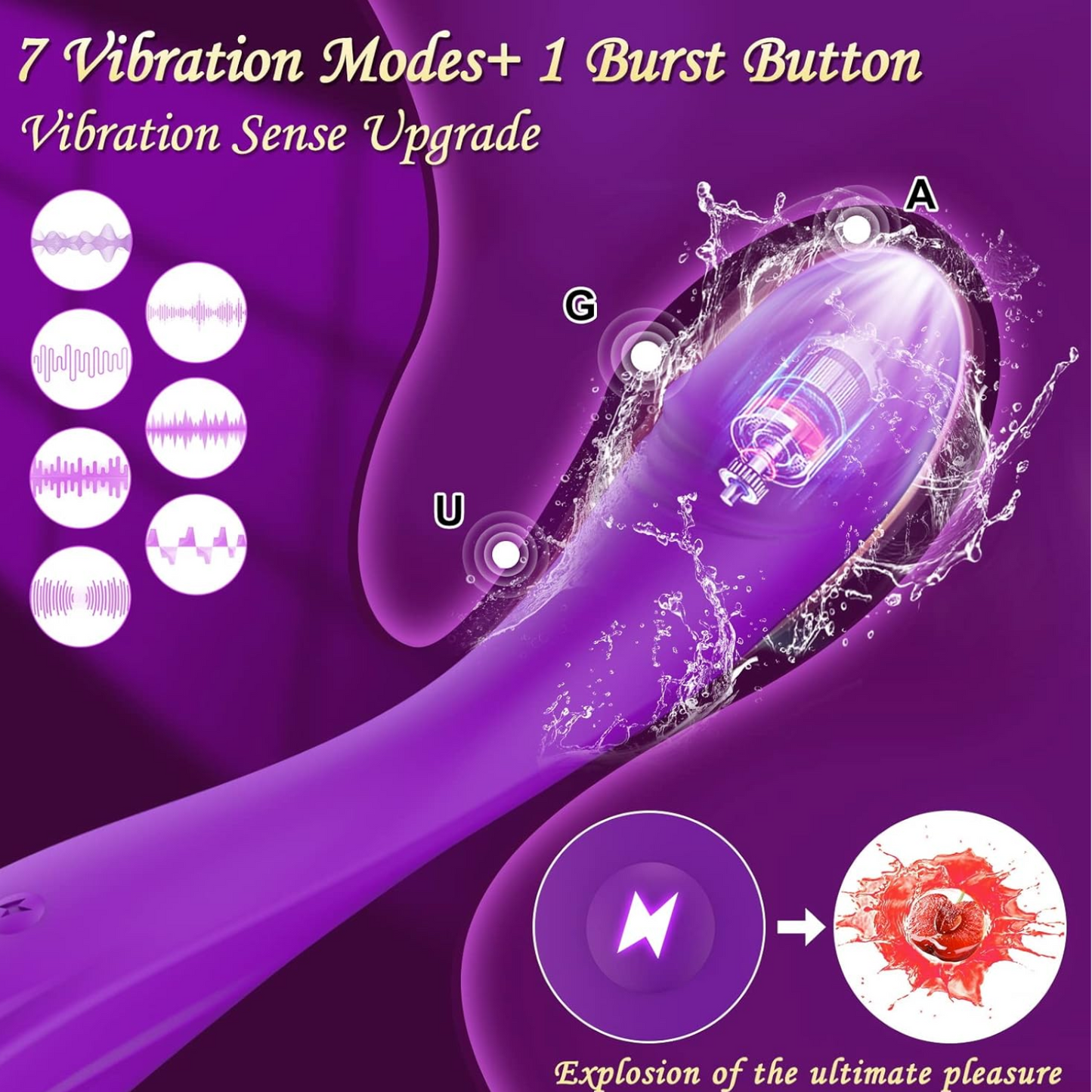 Anaranja G-Spot & Clitoral Vibrator – 7 Vibration Modes