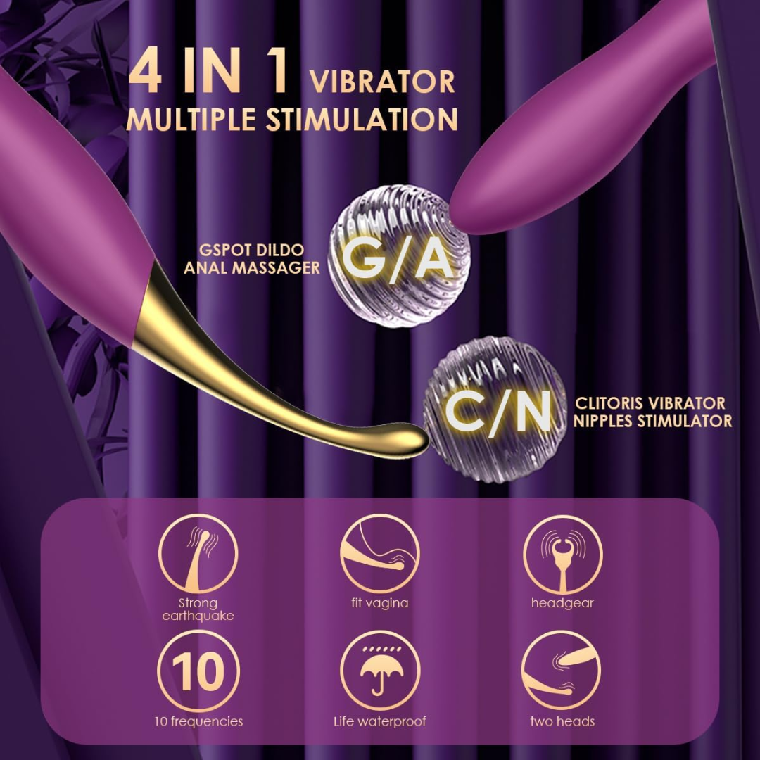 SVAKOM Beatrice – Powerful Vibrator & Clitoral Tip Stimulator with 2 Interchangeable Silicone Heads