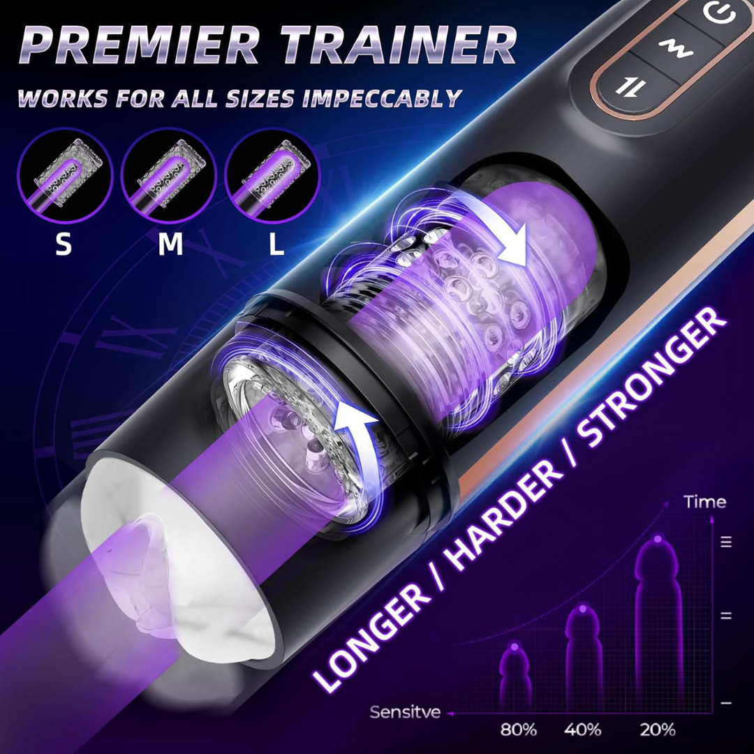 KLORNO Automatic Male Masturbator – 6 Thrusting & Rotating Modes with 3D Textured Sleeve