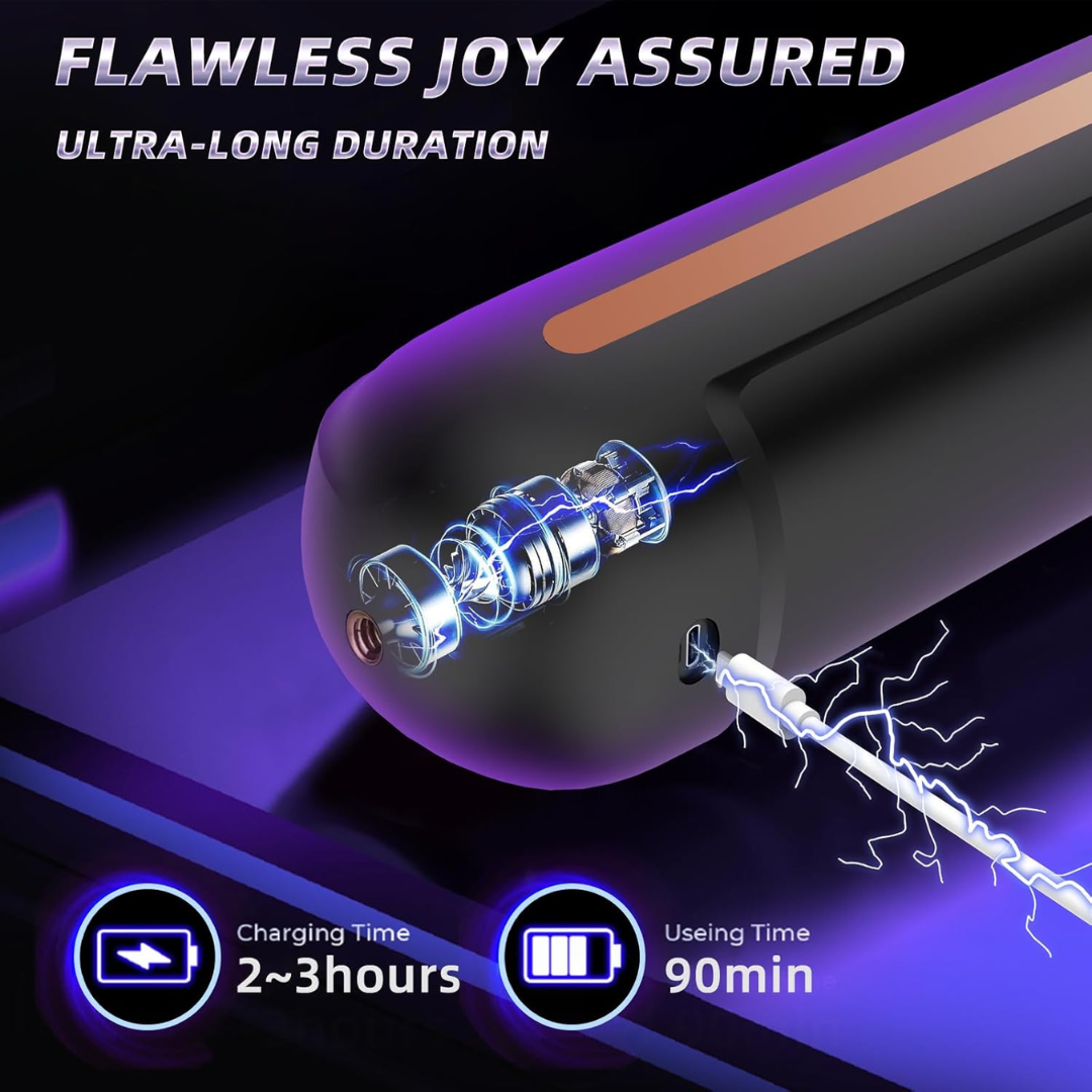 KLORNO Automatic Male Masturbator – 6 Thrusting & Rotating Modes with 3D Textured Sleeve
