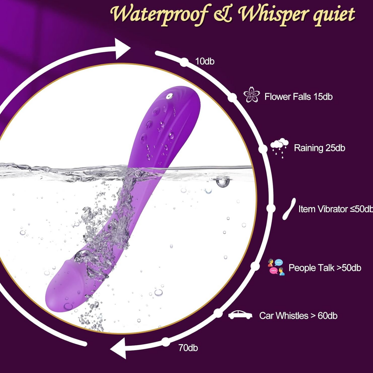Anaranja G-Spot & Clitoral Vibrator – 7 Vibration Modes